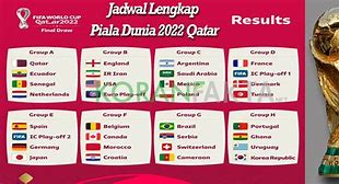 Slot Negara Eropa Di Piala Dunia 2022 Wiki ไทย